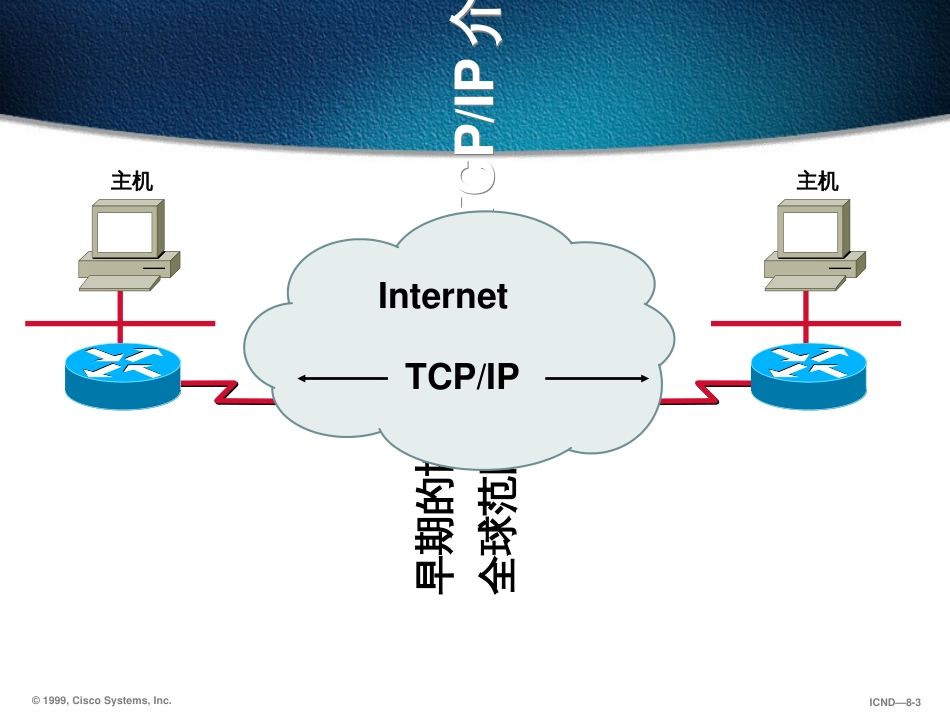 CCNA培训之TCPIP_第3页