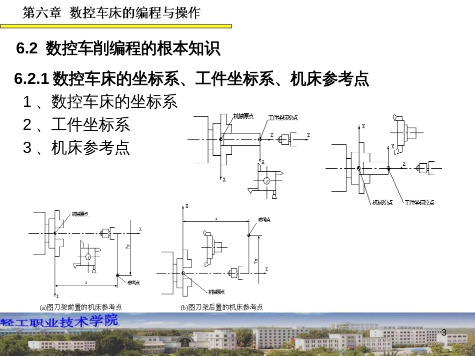 61数控车床加工的基本知识_第3页