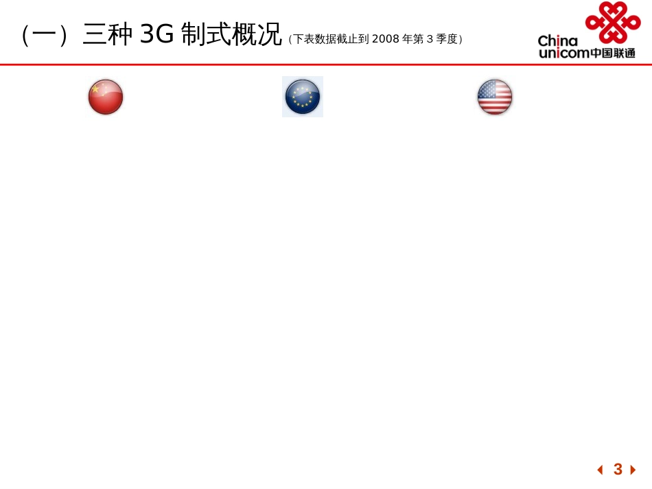 3G市场营销策略_第3页