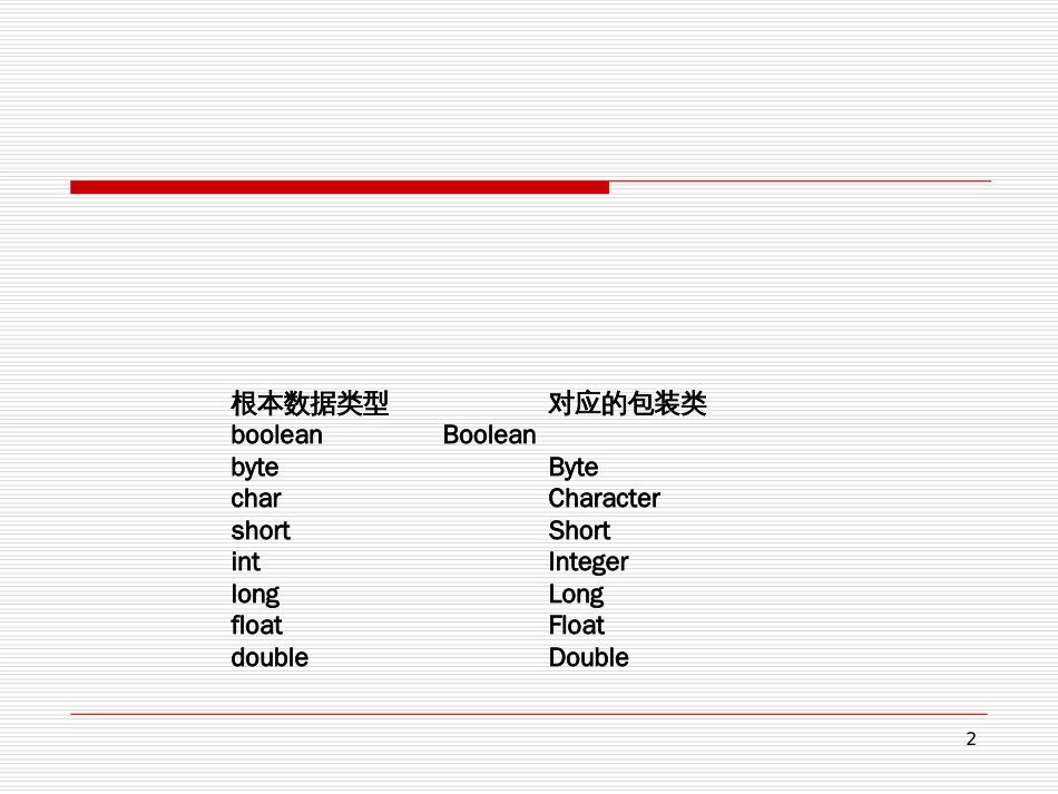 14Java包装类集合类_第2页