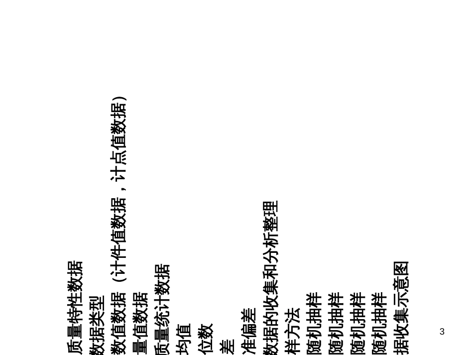 7工序质量控制_第3页