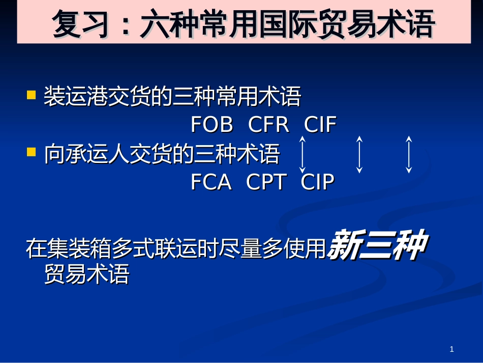 3-3-合同--运输_第1页