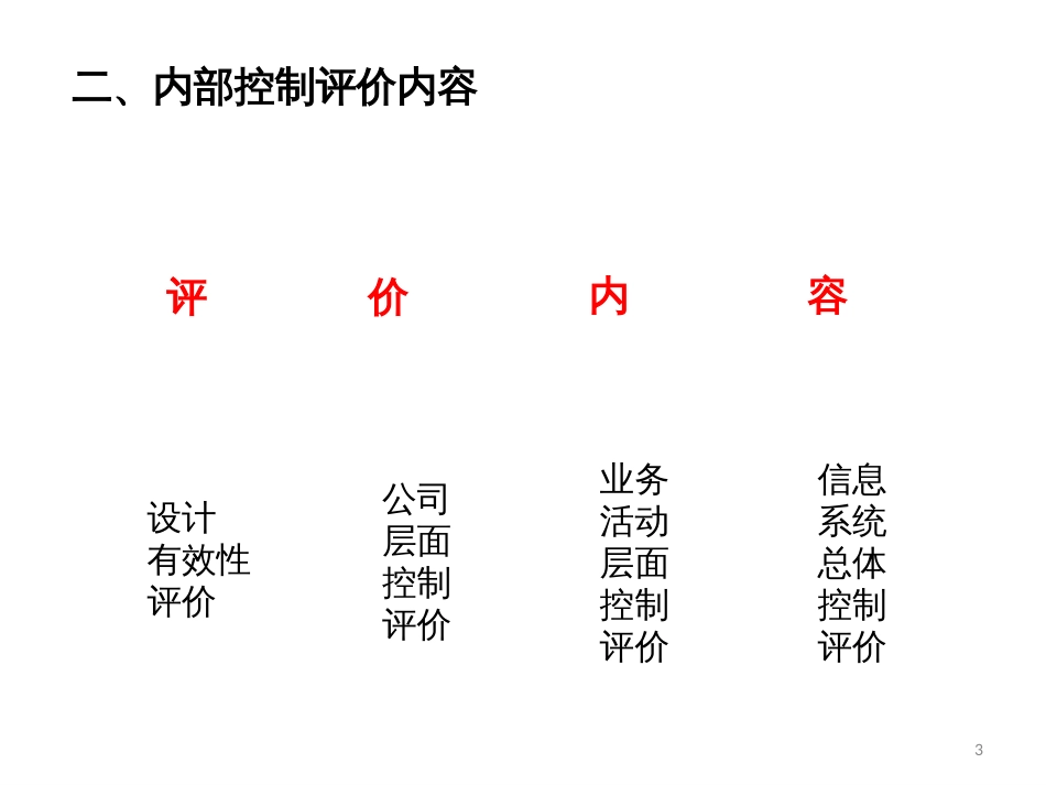 4石嘴山-内部控制与全面风险管理培训第四部分_第3页