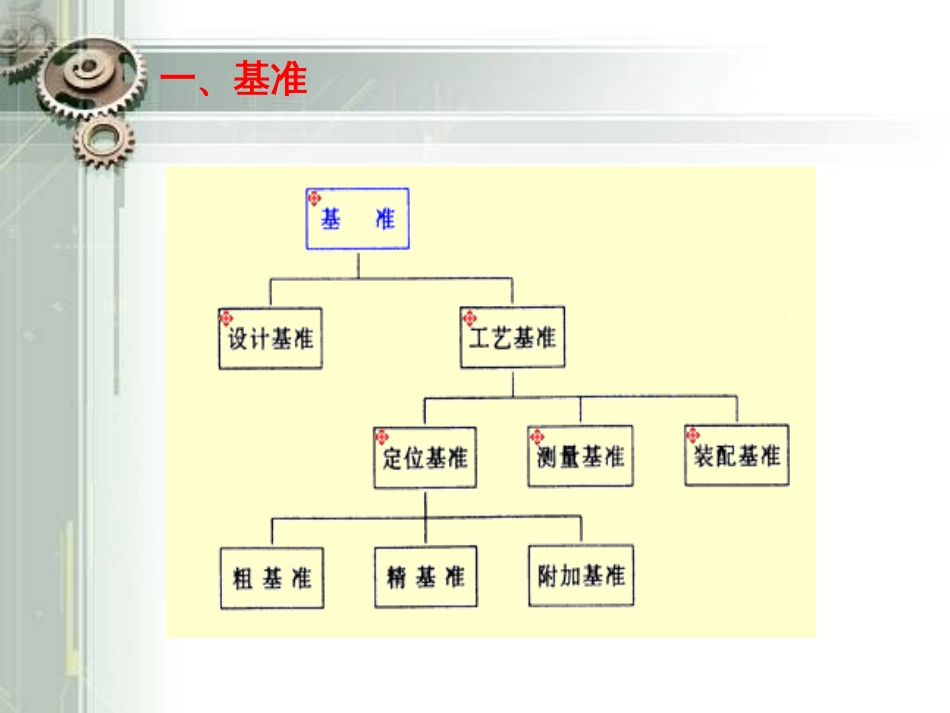 9第八章机械加工工艺规程的制订_8_2_第3页