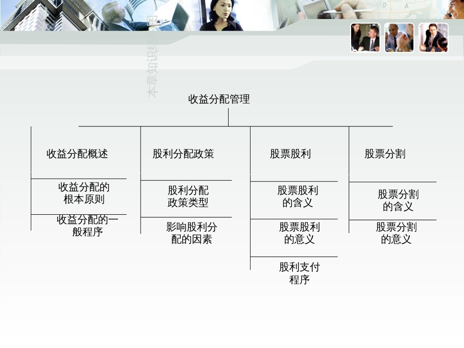 8第八章利润分配管理_第3页