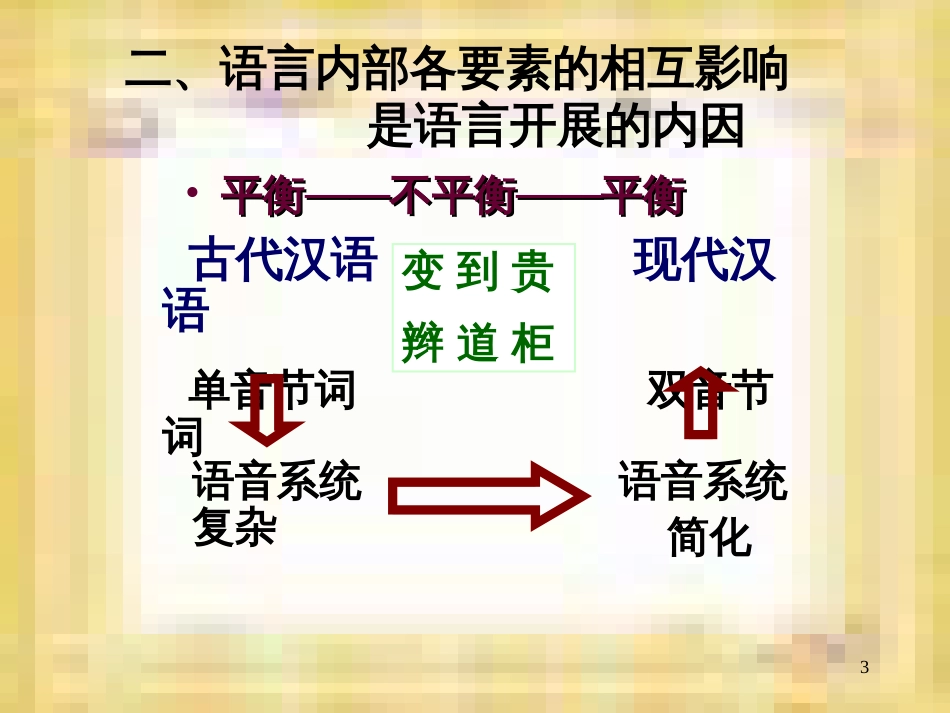 121127第七章语言的发展第八章语言的融合_第3页