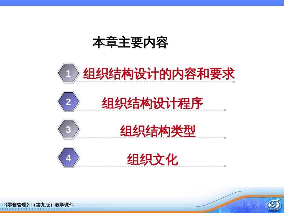 6第六章零售组织设计_第2页