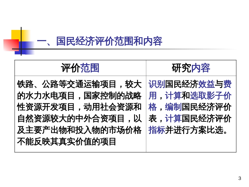 5国民经济评价及社会评价_第3页