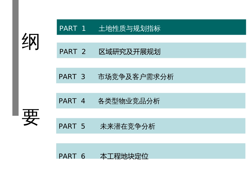 1、阶段性成果投资分析报告_第2页