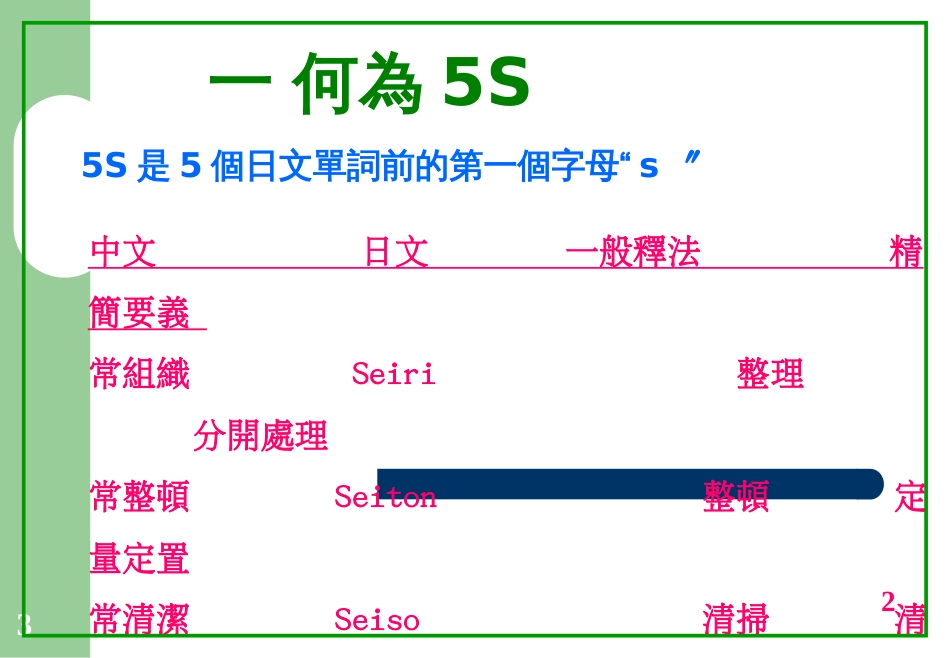 5S教材--PMD_第3页