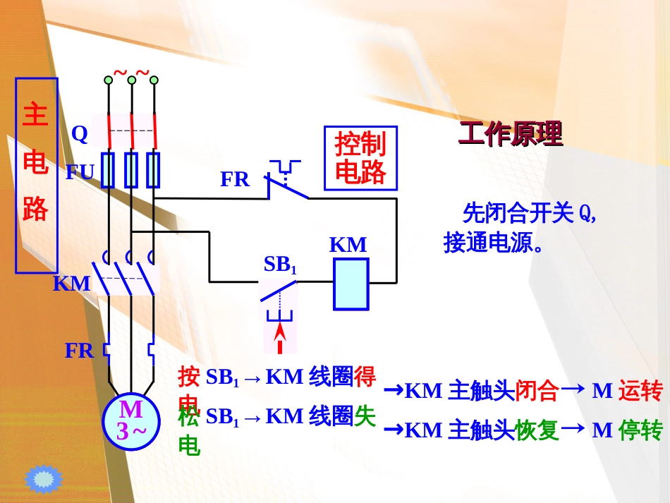 42 电机电气控制(二)_第2页