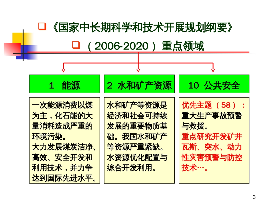 1矿井水害防治关键技术研究现状及对策探讨_第3页