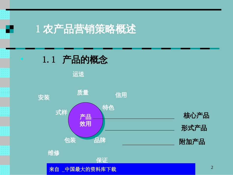 aap_农产品营销策略(ppt 37)_第2页