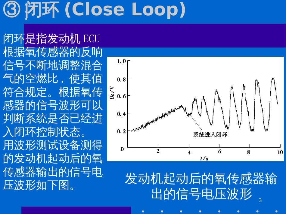 4电控汽车波形分析——氧传感器波形分析456_第3页