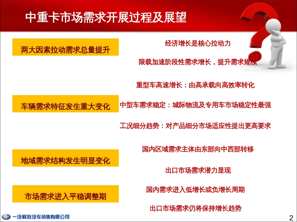 4P2S应用之营销问题解决方案分享基础案例_第2页