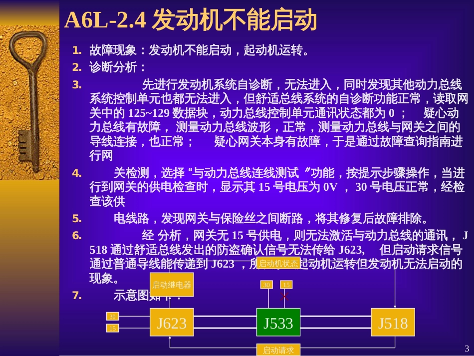 A6L故障诊断实例_第3页