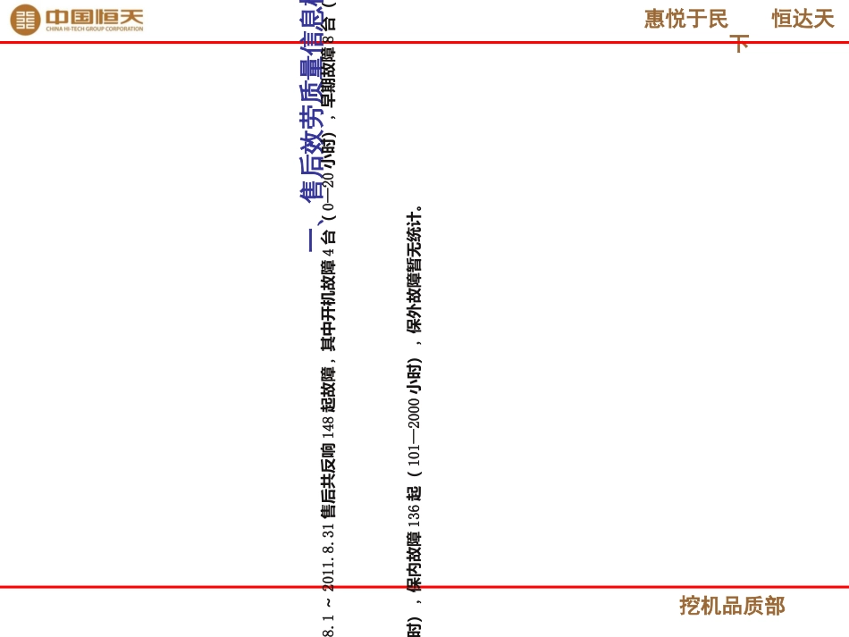 8月品质例会(1)_第3页