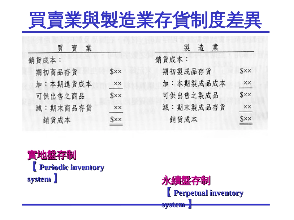 CH02制造帐户与财务报表_第3页