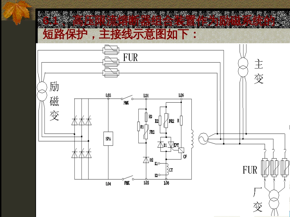 600MW汽轮发电机静止可控硅自并激励磁系统_第3页