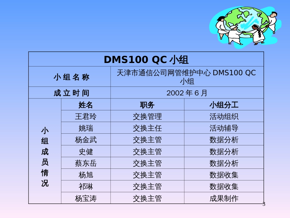 be在DMS100交换机上成功开设ISDNPRA业务_第3页