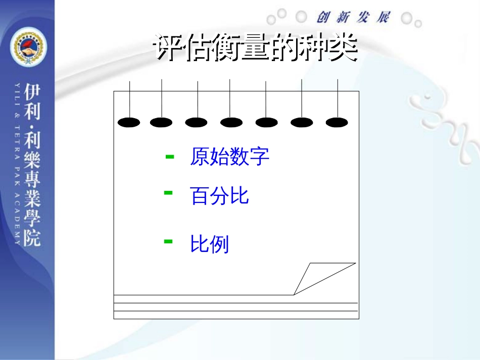 3高绩效团队建设学员教材_第2页