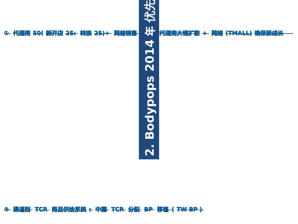 BC品牌教育资料_第3页