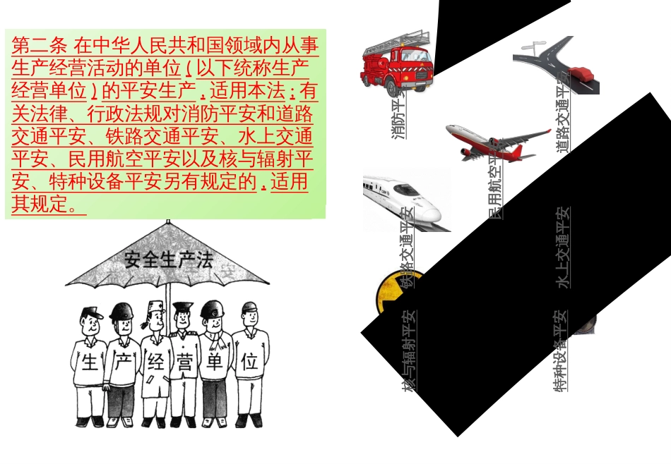 《安全生产法》专项培训PPT_第3页