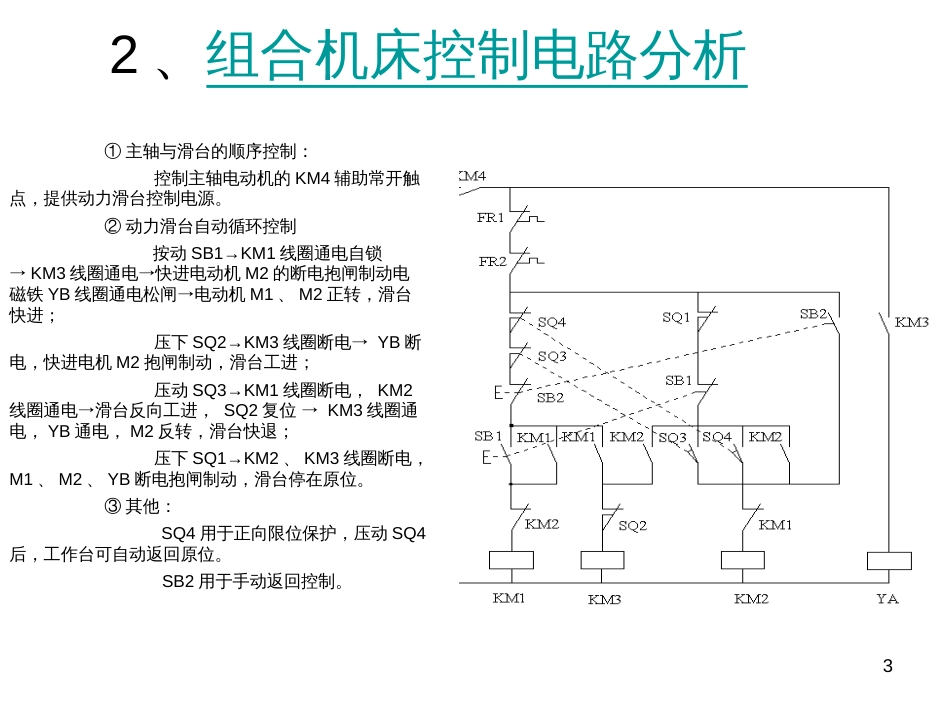 36组合机床电气控制线路分析_第3页