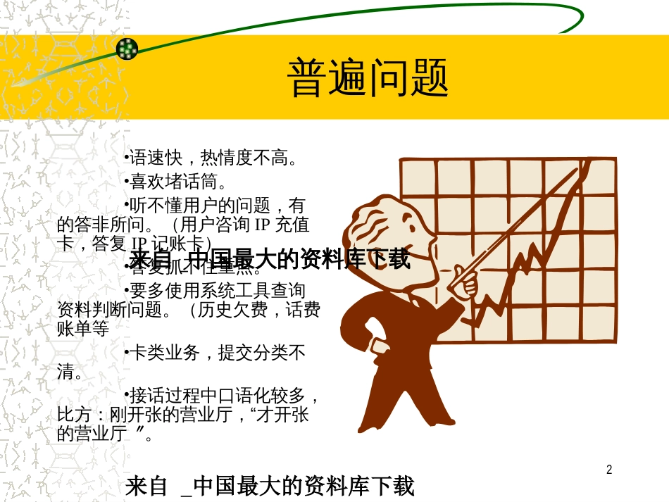 【武汉1860新员工岗前培训】(PPT 25页)_第2页