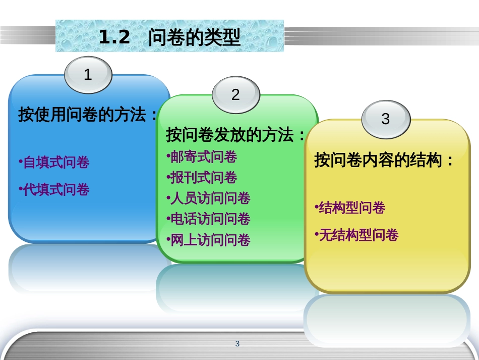 4第4章-市场调研问卷的设计_第3页