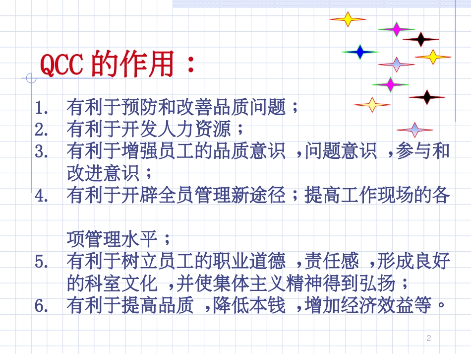 6-应用QCC管理_第2页