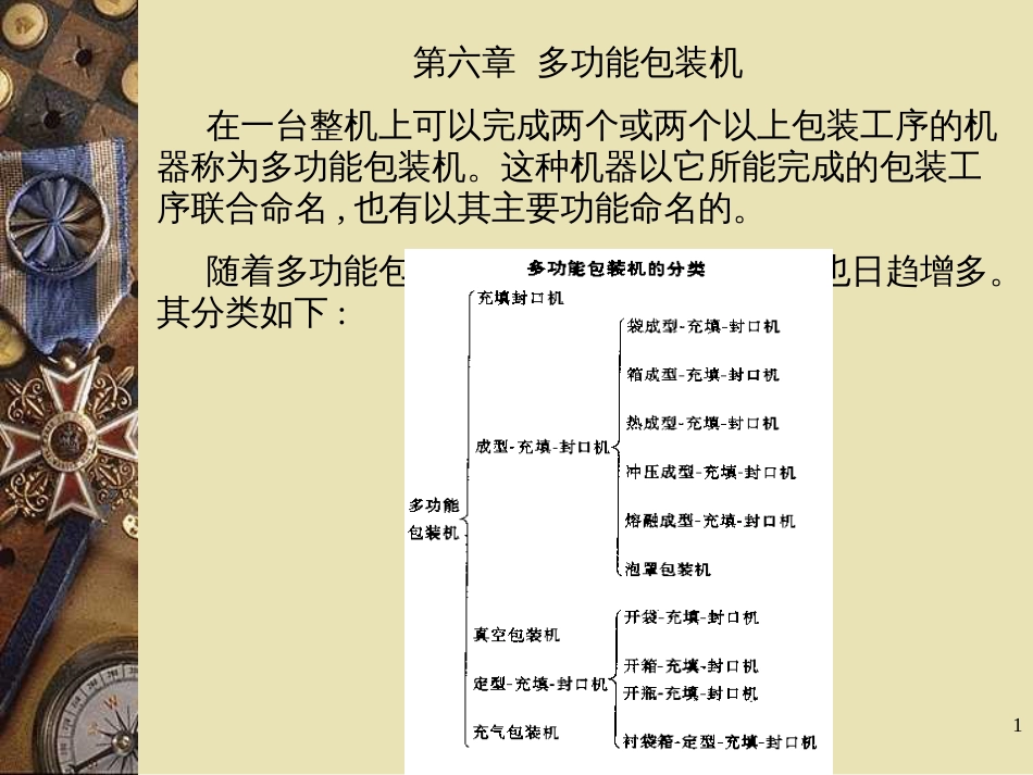 7多功能包装机1_第1页