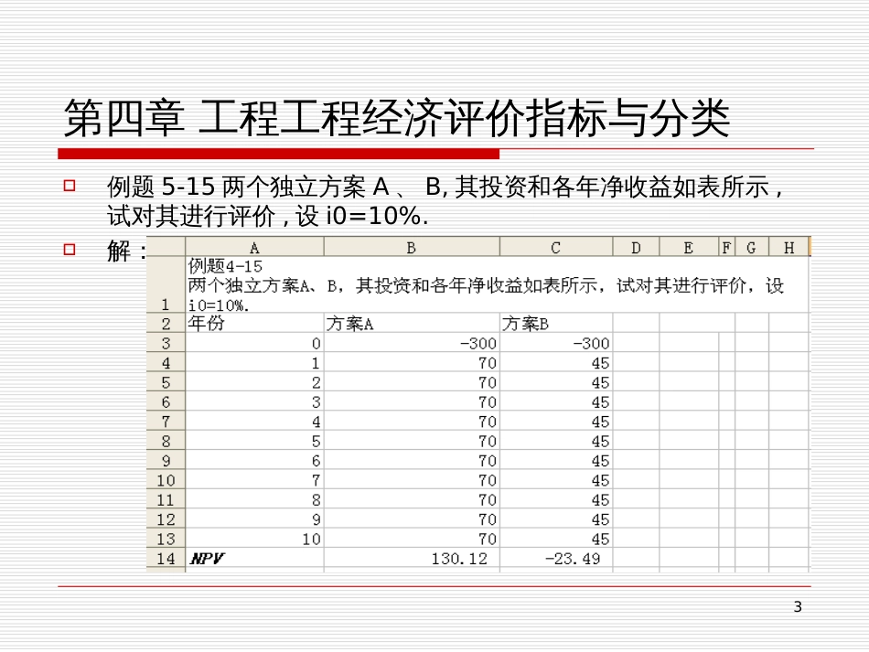 《工程经济》5_第3页