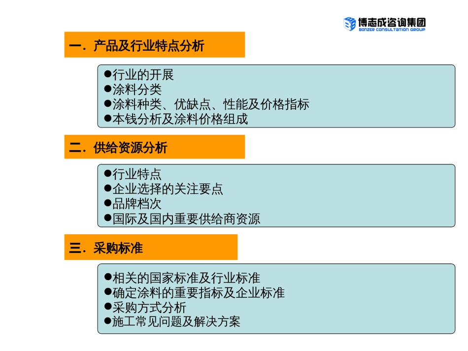 6(讲义版)3涂料企业采购标准(博志成)_第2页