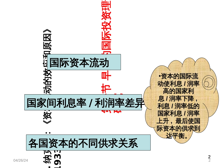 2国际-直接投资理论_第2页