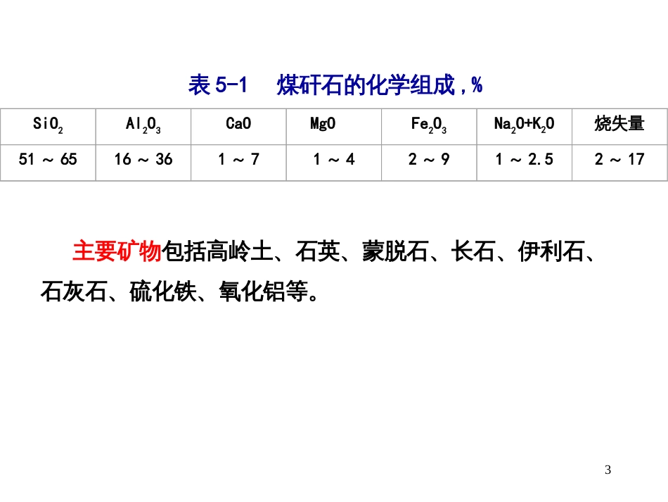 5煤系固体废物的资源化ppt-PowerPointPr_第3页