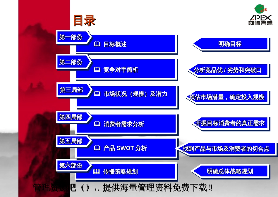 apex提案框架培训资料_第2页