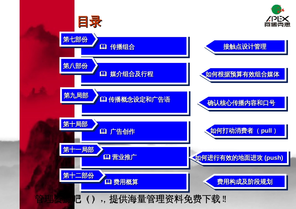 apex提案框架培训资料_第3页