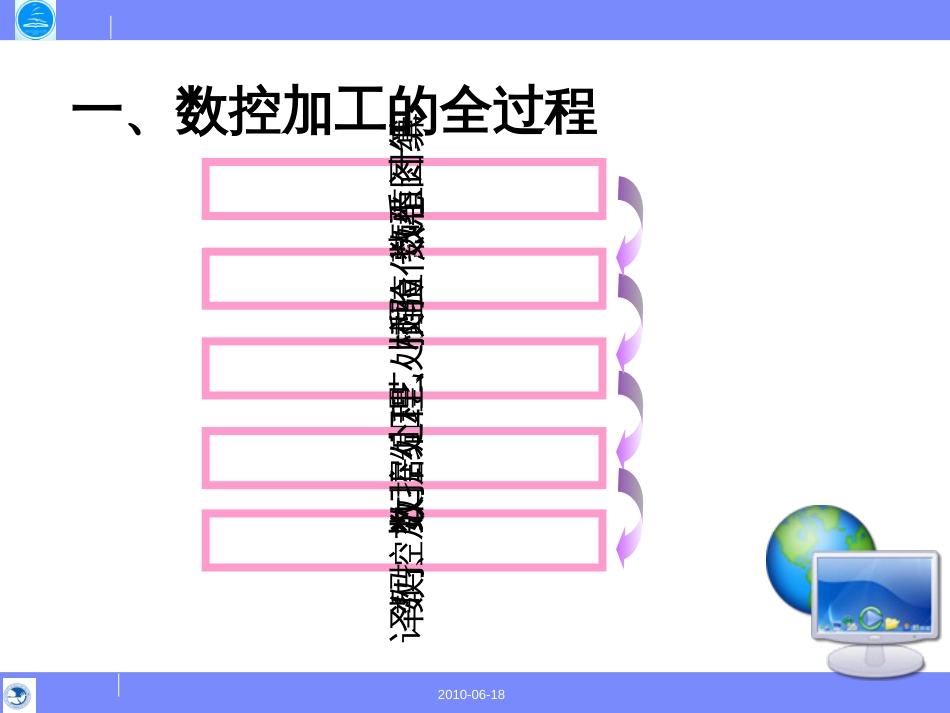 2数控编程基础_第3页