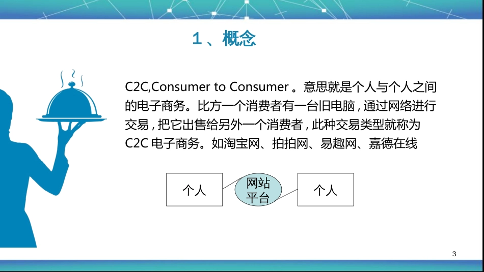 4C2C电子商务模式_第3页