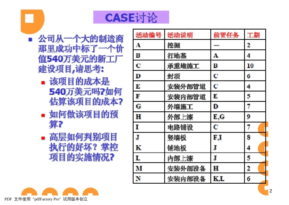 5 项目成本管理_第2页