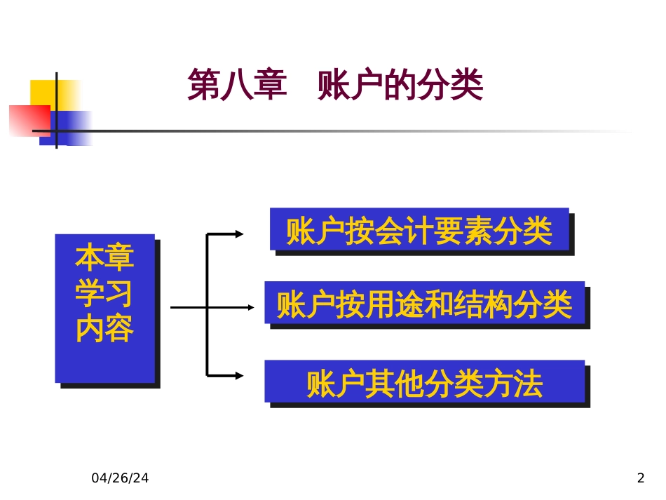 8第八章会计账簿分类_第2页