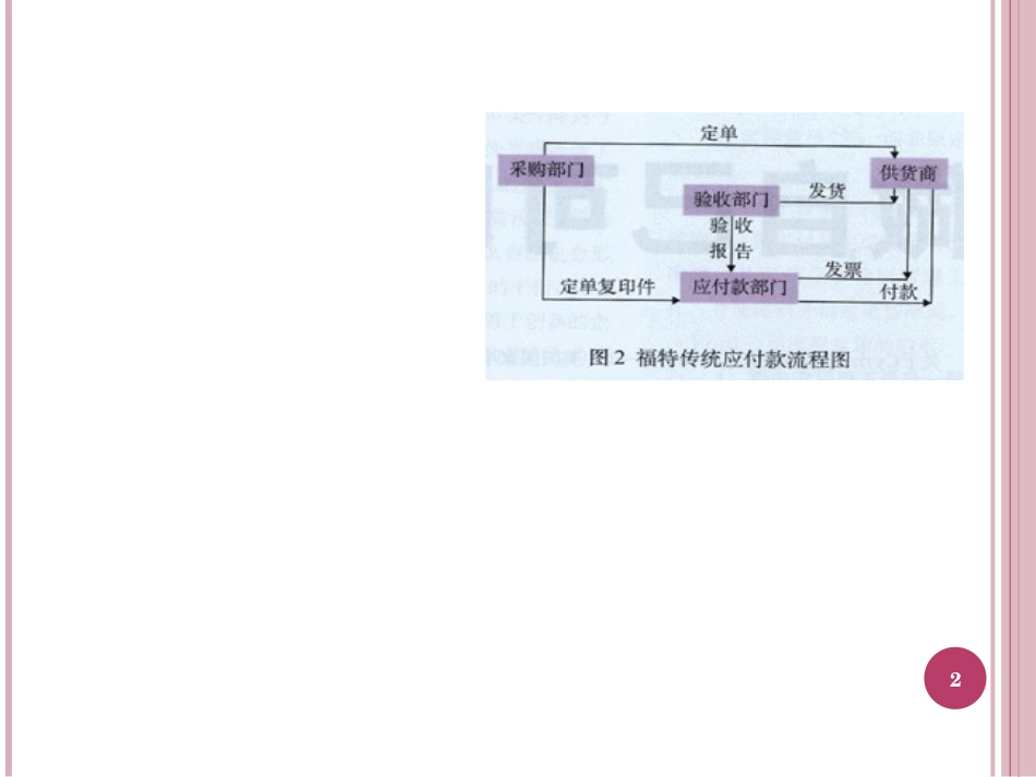 3物流和供应链管理_第2页