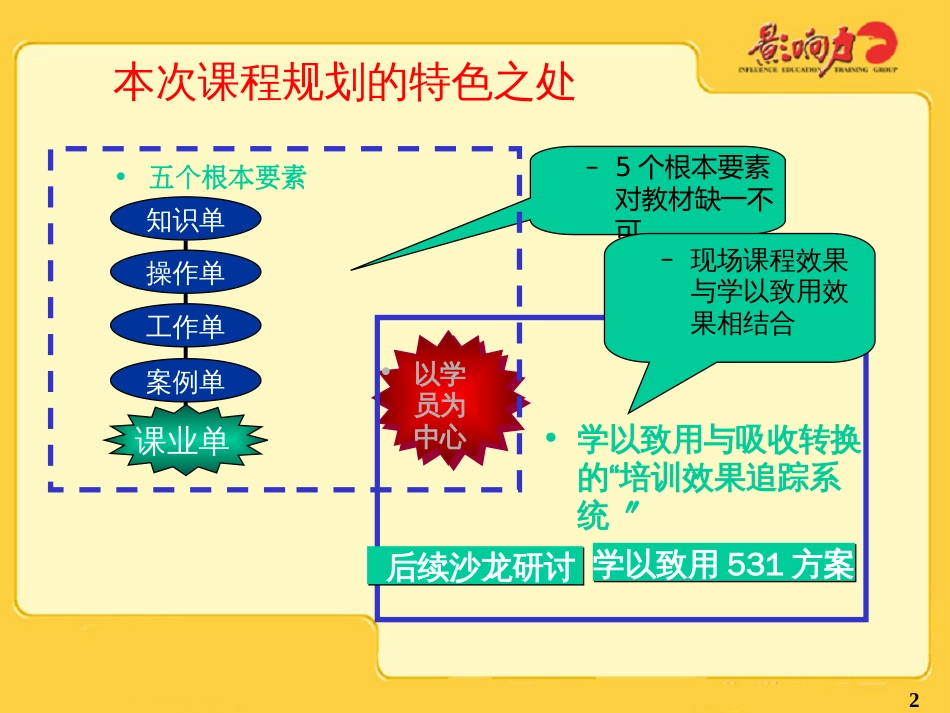 720度绩效管理知识_第2页