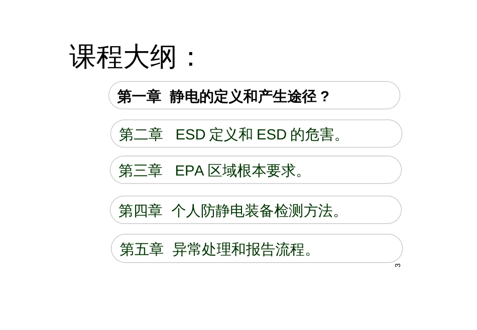 ESD基础知识培训教材-OFILM201304_第3页