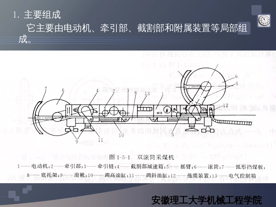 ch5采煤机械-矿山机械_第3页