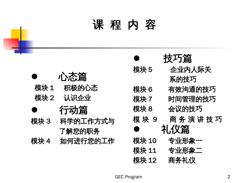 acr_新晋员工职业化训练教程心态、行动、技巧、礼仪篇_第2页