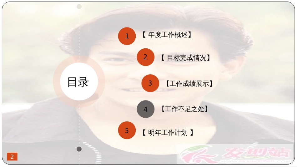 ALW公司业绩年度报表_第2页