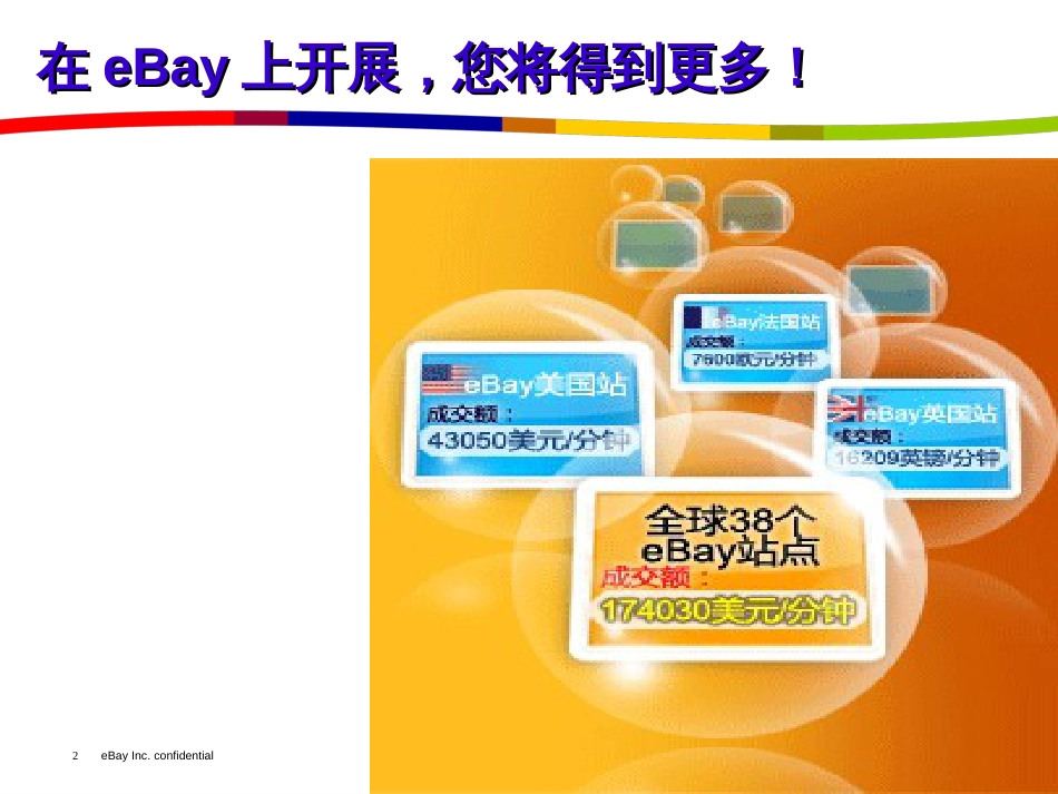 eBay全球贸易简介_第2页