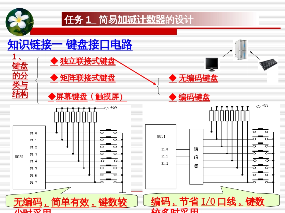 《单片机15通信》项目三(修改)_第3页